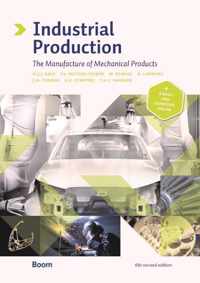 Industrial Production