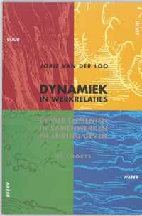 Dynamiek in werkrelaties