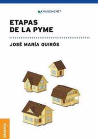 Etapas de la PyME