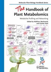 The Handbook of Plant Metabolomics