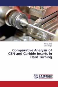 Comparative Analysis of CBN and Carbide Inserts in Hard Turning