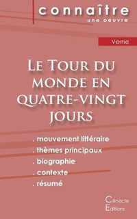 Fiche de lecture Le Tour du monde en quatre-vingt jours de Jules Verne (Analyse litteraire de reference et resume complet)