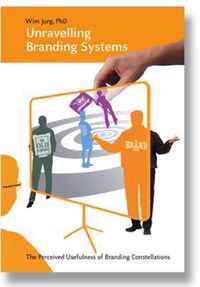 Unraveling branding systems