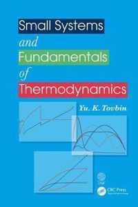 Small Systems and Fundamentals of Thermodynamics