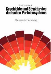 Geschichte und Struktur des Deutschen Parteiensystems