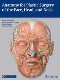 Anatomy for Plastic Surgery of the Face, Head, and Neck