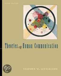 Theories of Human Communication