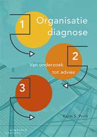 Organisatiediagnose