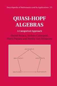 Quasi-Hopf Algebras