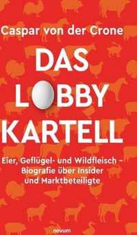 Das Lobby-Kartell