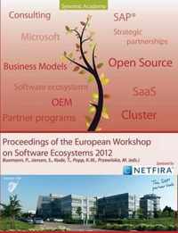 Proceedings of European Workshop on Software Ecosystems