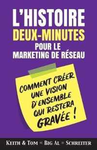 L'histoire Deux-Minutes pour le Marketing de Reseau