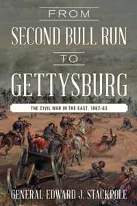 From Second Bull Run to Gettysburg