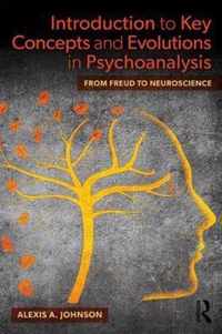 Introduction to Key Concepts and Evolutions in Psychoanalysis