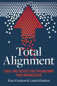 Total Alignment