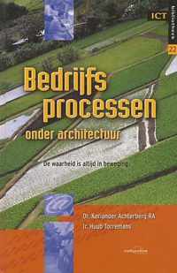 BEDRIJFSPROCESSEN (u) ONDER ARCHITECTUUR