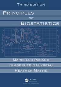 Principles of Biostatistics