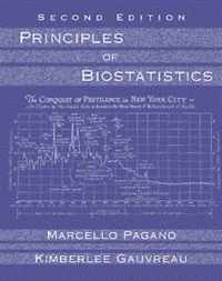 Principles of Biostatistics (with CD-ROM)