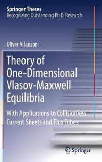 Theory of One Dimensional Vlasov Maxwell Equilibria