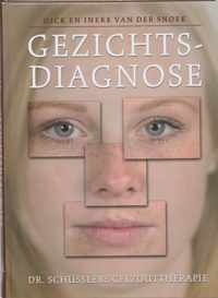 Gezichtsdiagnose