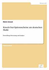 Knock-Out-Optionsscheine am deutschen Markt