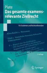 Das Gesamte Examensrelevante Zivilrecht