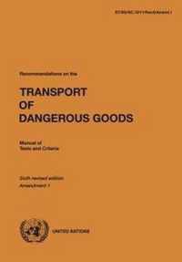 Recommendations on the transport of dangerous goods