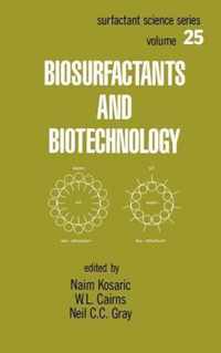 Biosurfactants and Biotechnology