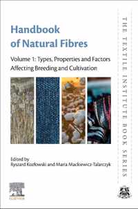 Handbook of Natural Fibres