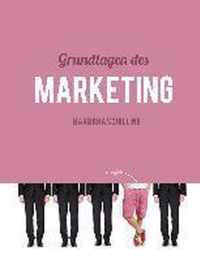 Grundlagen des Marketing