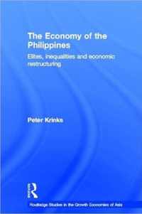 The Economy of the Philippines