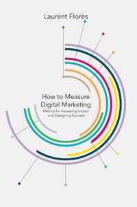 How to Measure Digital Marketing