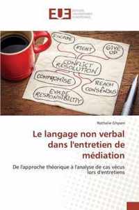 Le Langage Non Verbal Dans l'Entretien de Mediation