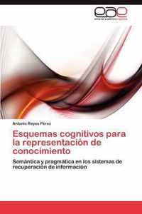 Esquemas Cognitivos Para La Representacion de Conocimiento