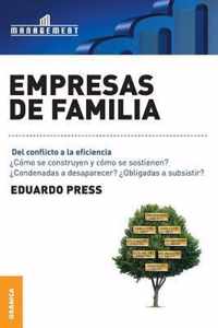 Empresas de Familia