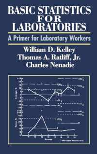 Basic Statistics for Laboratories