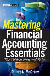 Mastering Financial Accounting Essentials