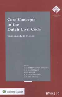 Core concepts in the Dutch civil code