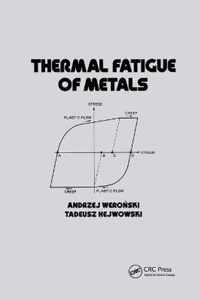 Thermal Fatigue of Metals