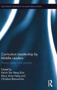 Curriculum Leadership by Middle Leaders