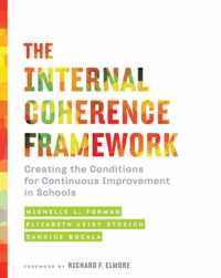 The Internal Coherence Framework