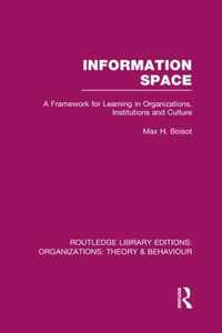 Information Space (Rle: Organizations)