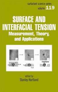 Surface and Interfacial Tension