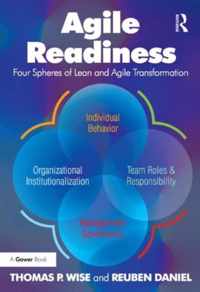 Agile Readiness