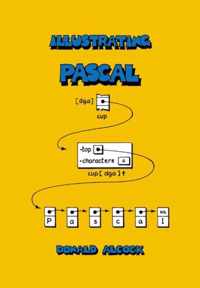 Illustrating Pascal