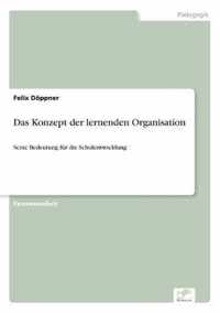 Das Konzept der lernenden Organisation