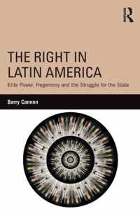 The Right in Latin America