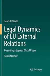 Legal Dynamics of Eu External Relations: Dissecting a Layered Global Player