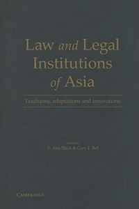 Law and Legal Institutions of Asia