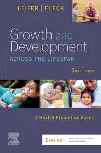 Growth and Development Across the Lifespan